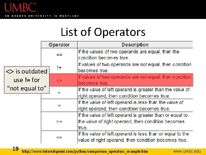 List of Operators <> is outdated use != for “not equal to” 19 http: