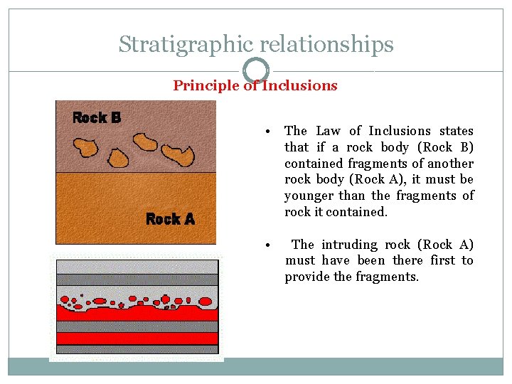 Stratigraphic relationships Principle of Inclusions • The Law of Inclusions states that if a