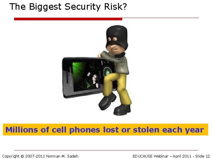 The Biggest Security Risk? Millions of cell phones lost or stolen each year Copyright