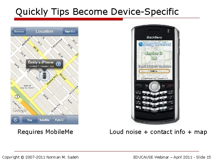 Quickly Tips Become Device-Specific Requires Mobile. Me Copyright © 2007 -2011 Norman M. Sadeh