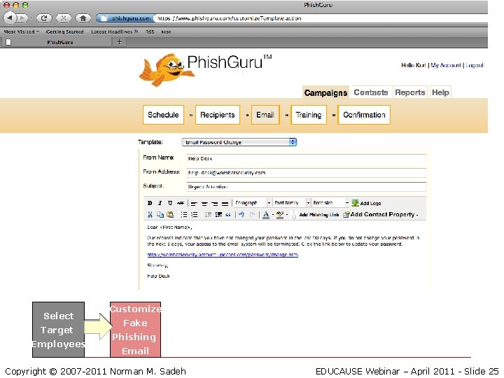 Select Target Employees Customize Fake Phishing Email Copyright © 2007 -2011 Norman M. Sadeh
