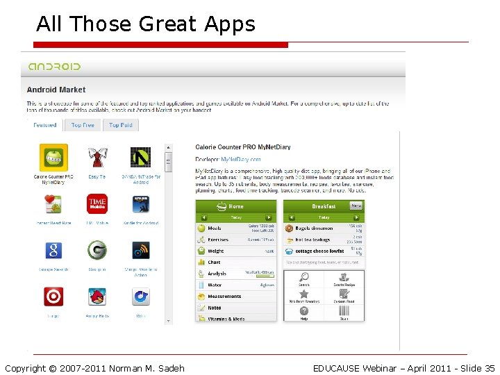 All Those Great Apps Copyright © 2007 -2011 Norman M. Sadeh EDUCAUSE Webinar –