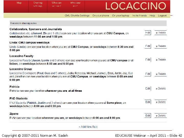Copyright © 2007 -2011 Norman M. Sadeh EDUCAUSE Webinar – April 2011 - Slide