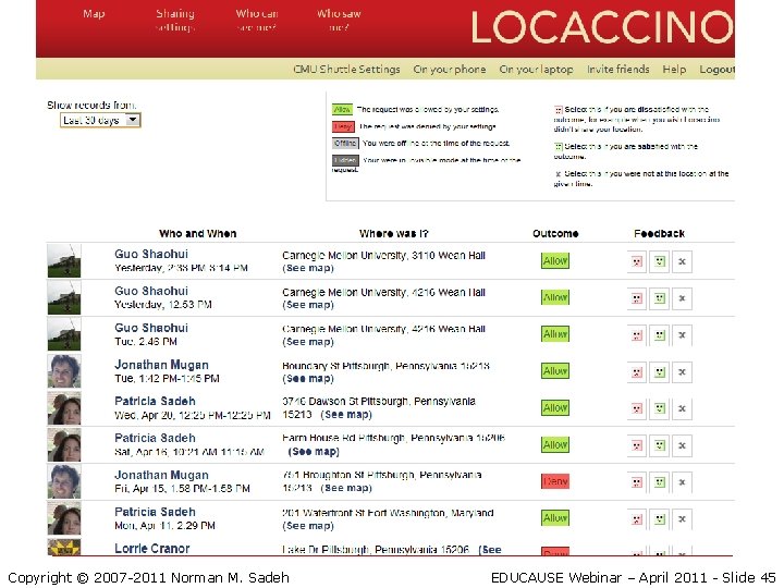 Copyright © 2007 -2011 Norman M. Sadeh EDUCAUSE Webinar – April 2011 - Slide