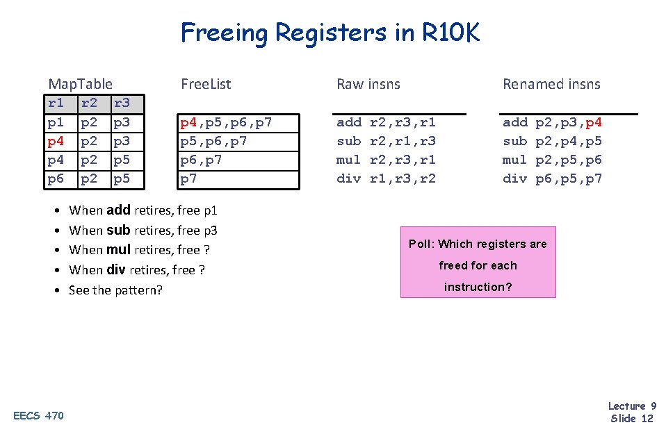 Freeing Registers in R 10 K Map. Table r 1 p 4 p 6