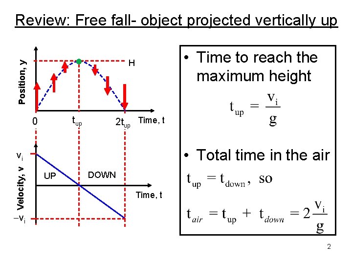 Review: Free fall- object projected vertically up • Time to reach the maximum height