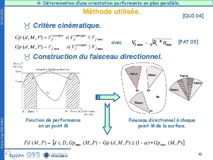 12/14/2021 4 - Détermination d’une orientation performante en plan parallèle. Méthode utilisée. [QUI 04]