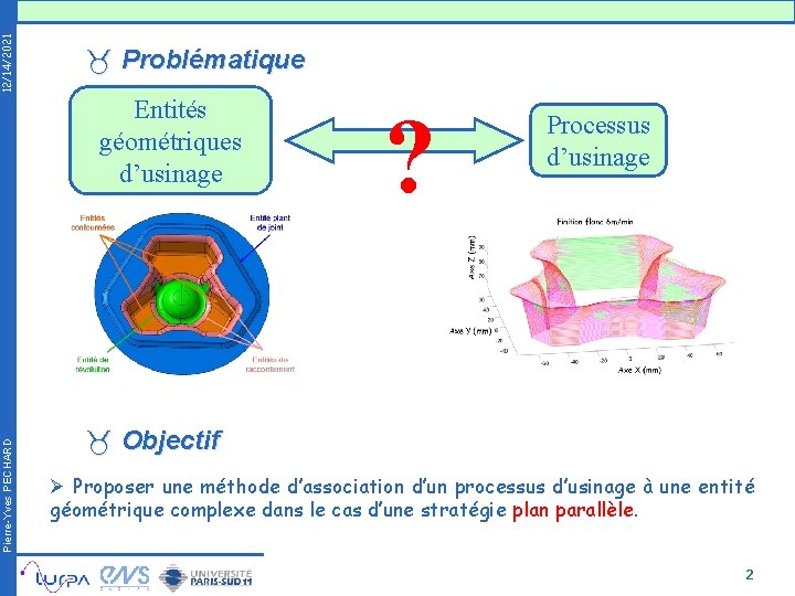 12/14/2021 _ Problématique Pierre-Yves PECHARD Entités géométriques d’usinage ? Processus d’usinage _ Objectif Ø