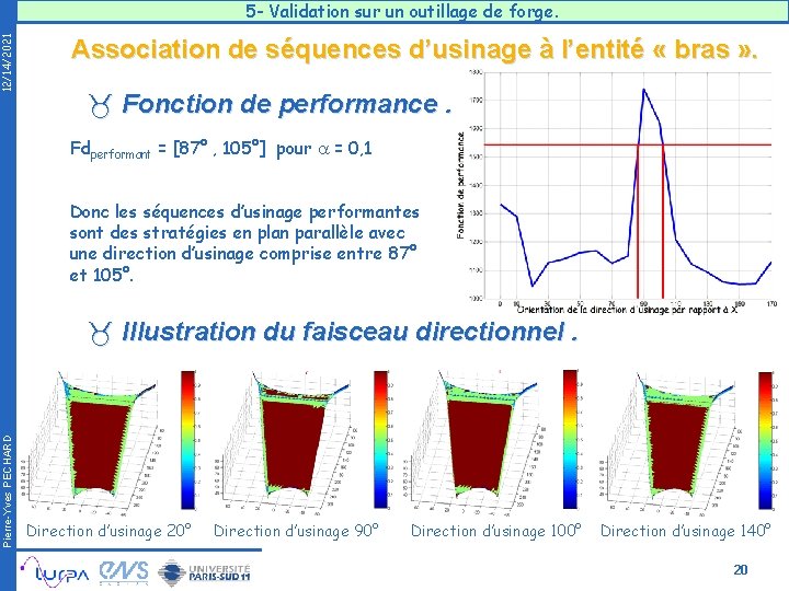 12/14/2021 5 - Validation sur un outillage de forge. Association de séquences d’usinage à