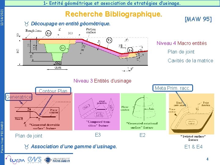 12/14/2021 1 - Entité géométrique et association de stratégies d’usinage. Recherche Bibliographique. _ Découpage