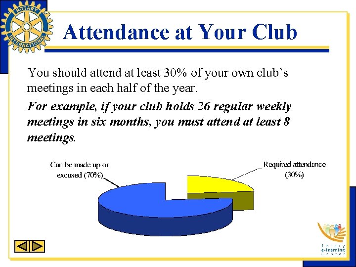 Attendance at Your Club You should attend at least 30% of your own club’s