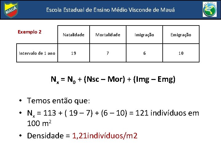 Escola Estadual de Ensino Médio Visconde de Mauá Exemplo 2 Intervalo de 1 ano