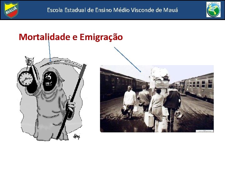 Escola Estadual de Ensino Médio Visconde de Mauá Mortalidade e Emigração 