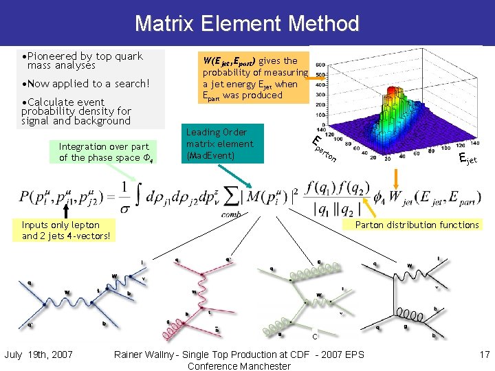 Matrix Element Method • Pioneered by top quark mass analyses • Now applied to