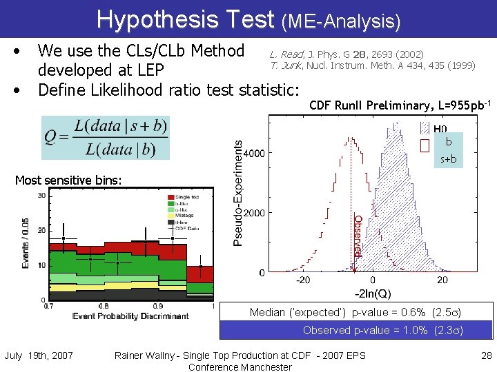 Hypothesis Test (ME-Analysis) • • We use the CLs/CLb Method L. Read, J. Phys.