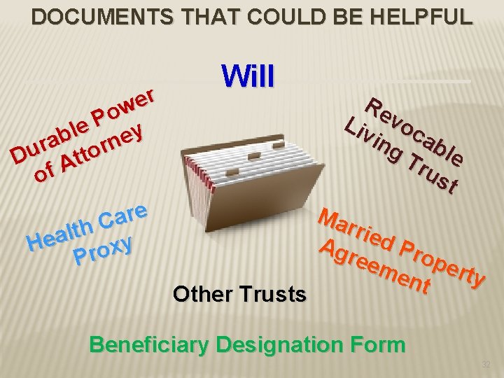 DOCUMENTS THAT COULD BE HELPFUL r e w o P e l y b