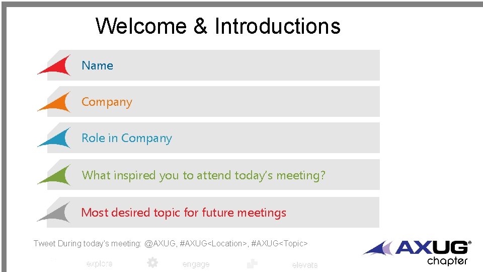 Welcome & Introductions Name Company Role in Company What inspired you to attend today’s