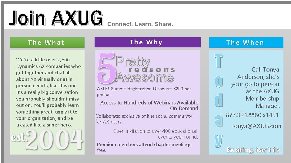 Join AXUG Connect. Learn. Share. The Why The What We’re a little over 2,