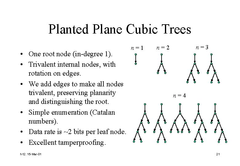 Planted Plane Cubic Trees • One root node (in-degree 1). • Trivalent internal nodes,