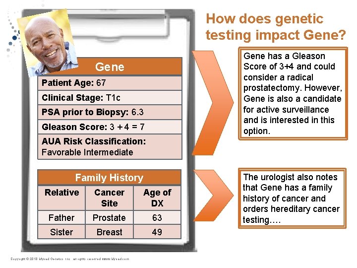 How does genetic testing impact Gene? Gene has a Gleason Score of 3+4 and