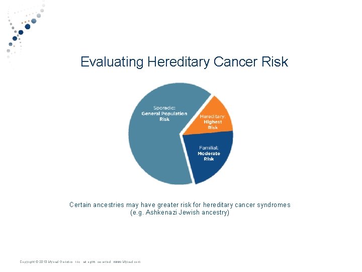 Evaluating Hereditary Cancer Risk Certain ancestries may have greater risk for hereditary cancer syndromes