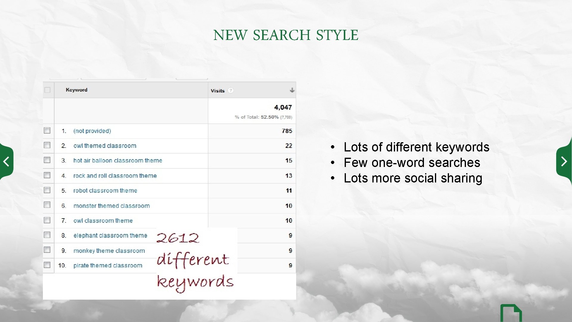 NEW SEARCH STYLE • Lots of different keywords • Few one-word searches • Lots