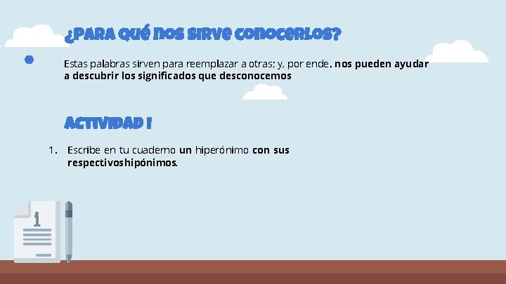 ¿Para qué nos sirve conocerlos? Estas palabras sirven para reemplazar a otras; y, por