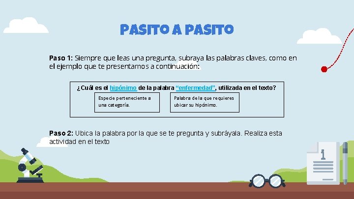 Pasito a pasito Paso 1: Siempre que leas una pregunta, subraya las palabras claves,