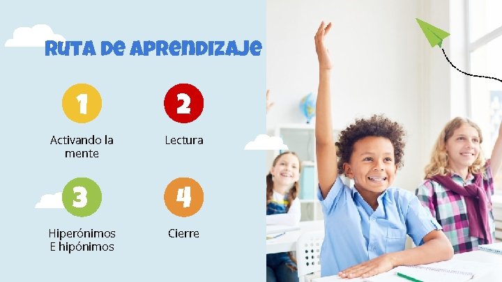 Ruta de aprendizaje 1 2 Activando la mente Lectura 3 4 Hiperónimos E hipónimos