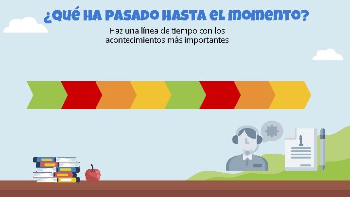 ¿Qué ha pasado hasta el momento? Haz una línea de tiempo con los acontecimientos