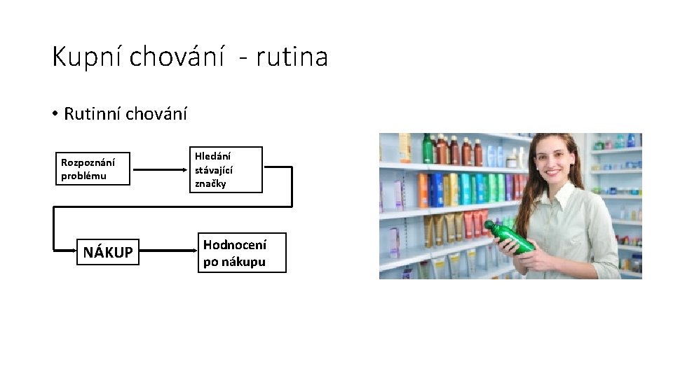 Kupní chování - rutina • Rutinní chování Rozpoznání problému NÁKUP Hledání stávající značky Hodnocení