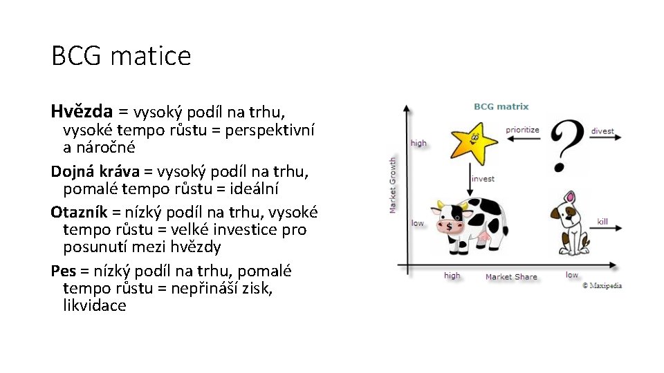 BCG matice Hvězda = vysoký podíl na trhu, vysoké tempo růstu = perspektivní a