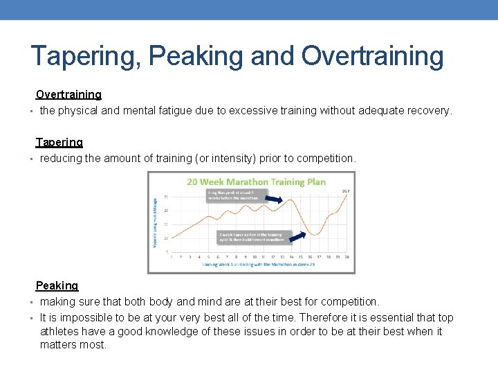 Tapering, Peaking and Overtraining • the physical and mental fatigue due to excessive training Tapering, Peaking and Overtraining • the physical and mental fatigue due to excessive training