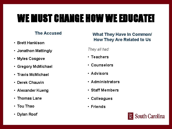 WE MUST CHANGE HOW WE EDUCATE! The Accused • Brett Hankison What They Have