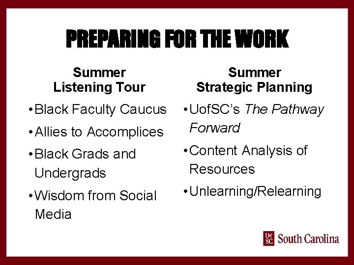 PREPARING FOR THE WORK Summer Listening Tour Summer Strategic Planning • Black Faculty Caucus