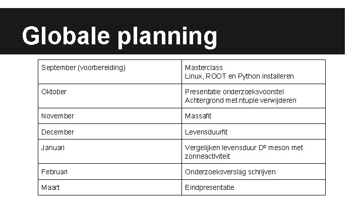 Globale planning September (voorbereiding) Masterclass Linux, ROOT en Python installeren Oktober Presentatie onderzoeksvoorstel Achtergrond