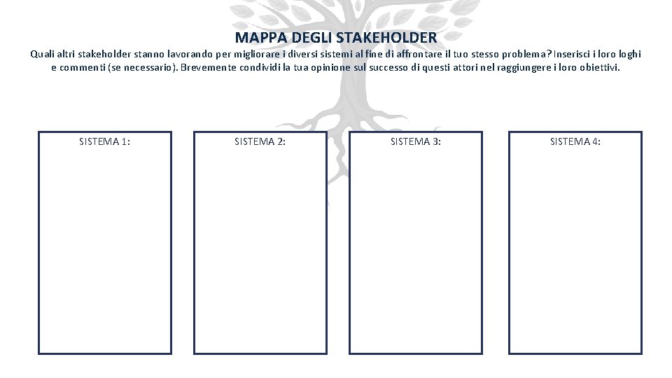 MAPPA DEGLI STAKEHOLDER Quali altri stakeholder stanno lavorando per migliorare i diversi sistemi al