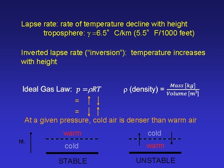 Lapse rate: rate of temperature decline with height troposphere: g =6. 5°C/km (5. 5°F/1000