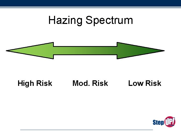 HAZING PREVENTION Positive Organization Expectations Adapted by the