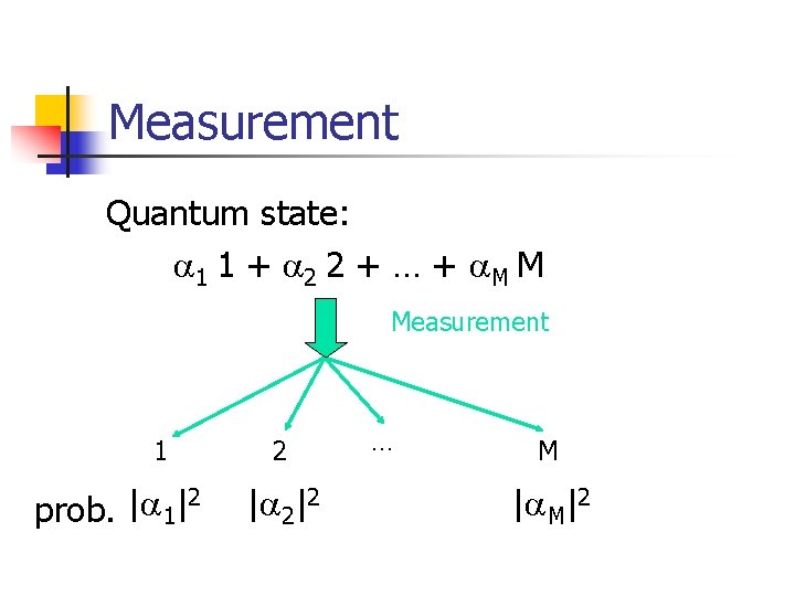 Measurement Quantum state: 1 1 + 2 2 + … + M M Measurement