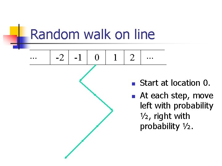 Random walk on line. . . -2 -1 0 1 2 n n .