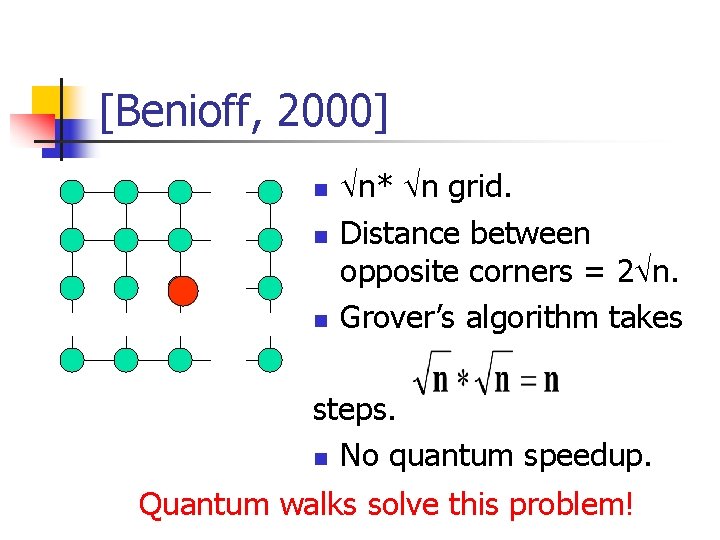 [Benioff, 2000] n n n n* n grid. Distance between opposite corners = 2