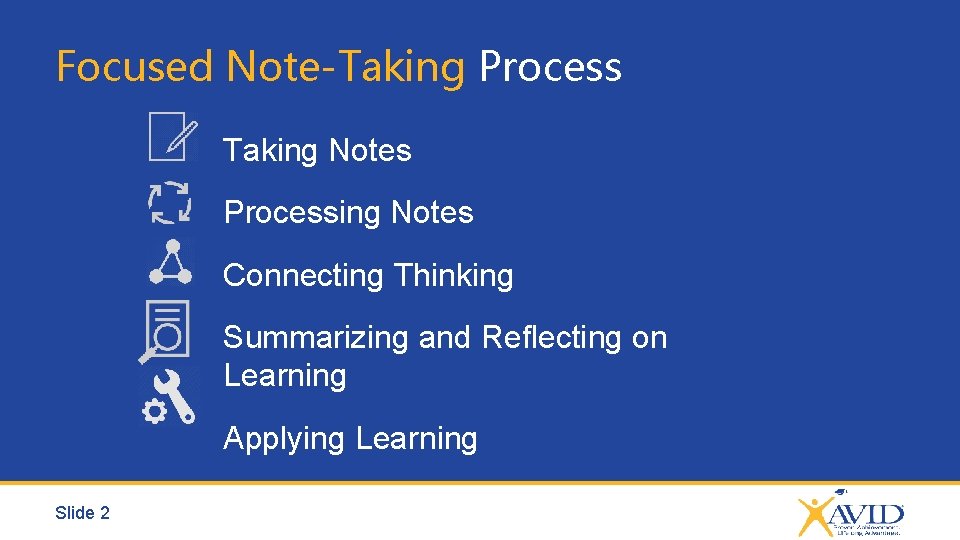 Focused Note-Taking Process Taking Notes Processing Notes Connecting Thinking Summarizing and Reflecting on Learning