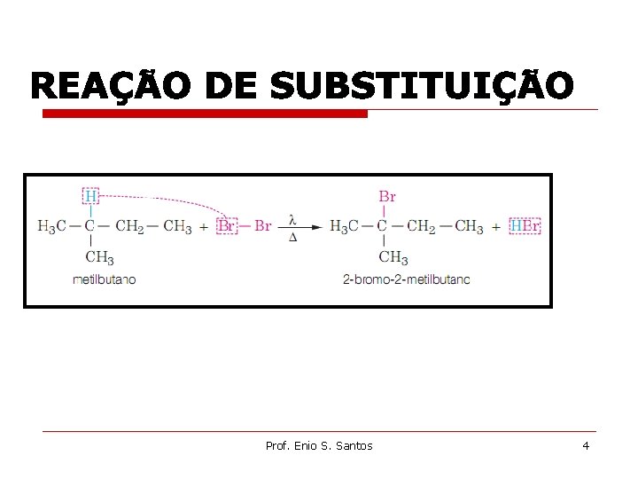 Prof. Enio S. Santos 4 