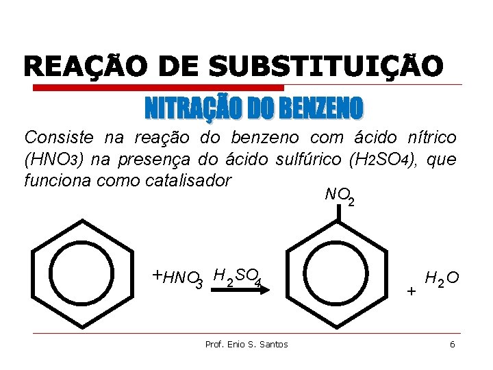 Consiste na reação do benzeno com ácido nítrico (HNO 3) na presença do ácido