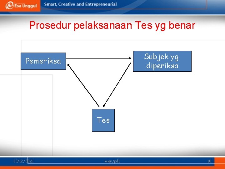 Prosedur pelaksanaan Tes yg benar Subjek yg diperiksa Pemeriksa Tes 13/12/2021 wien/pd 1 10