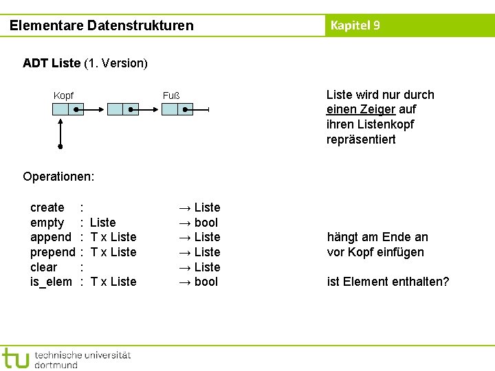 Elementare Datenstrukturen Kapitel 9 ADT Liste (1. Version) Kopf Fuß Liste wird nur durch