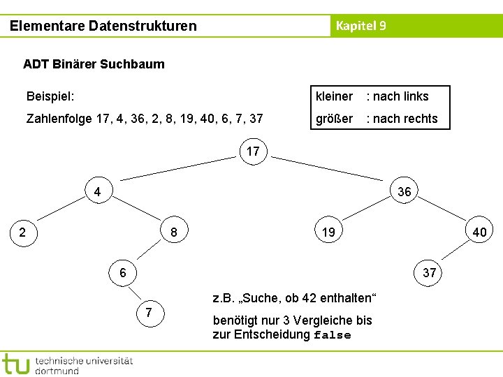 Kapitel 9 Elementare Datenstrukturen ADT Binärer Suchbaum Beispiel: kleiner : nach links Zahlenfolge 17,