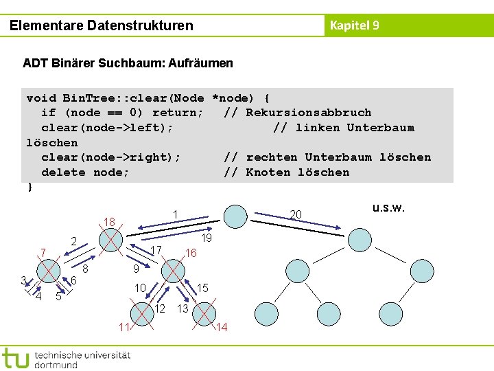 Kapitel 9 Elementare Datenstrukturen ADT Binärer Suchbaum: Aufräumen void Bin. Tree: : clear(Node *node)