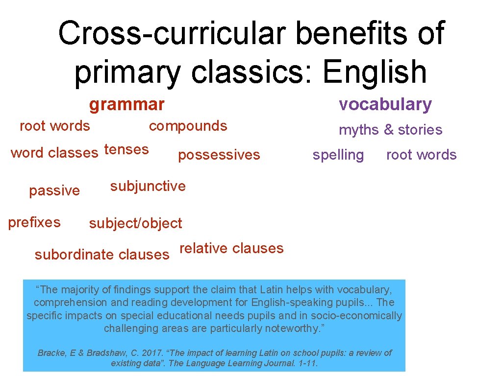 Cross-curricular benefits of primary classics: English grammar root words compounds word classes tenses passive